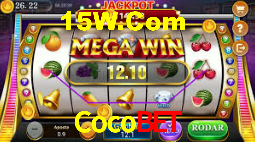Cocobet
